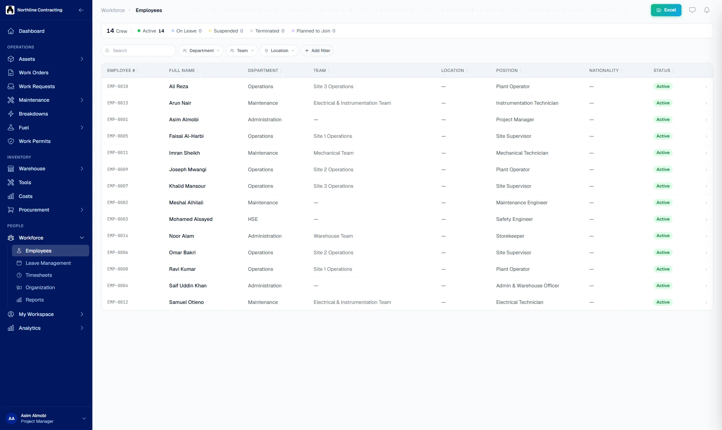 The Solmex workforce register: employees with their position, department, team, contact details and employment status.
